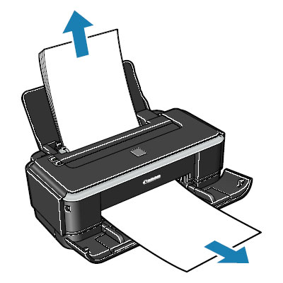 paper in printer