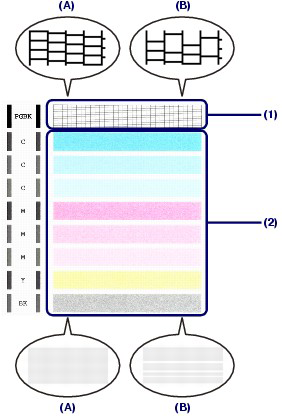 printer missing lines canon