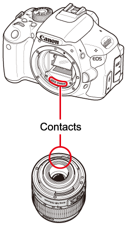 canon eos rebel t3i users manual