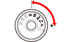 canon 7d mark ii flicker warning