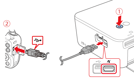 Printing from a Camera (Camera Direct Print) (SELPHY CP1000)