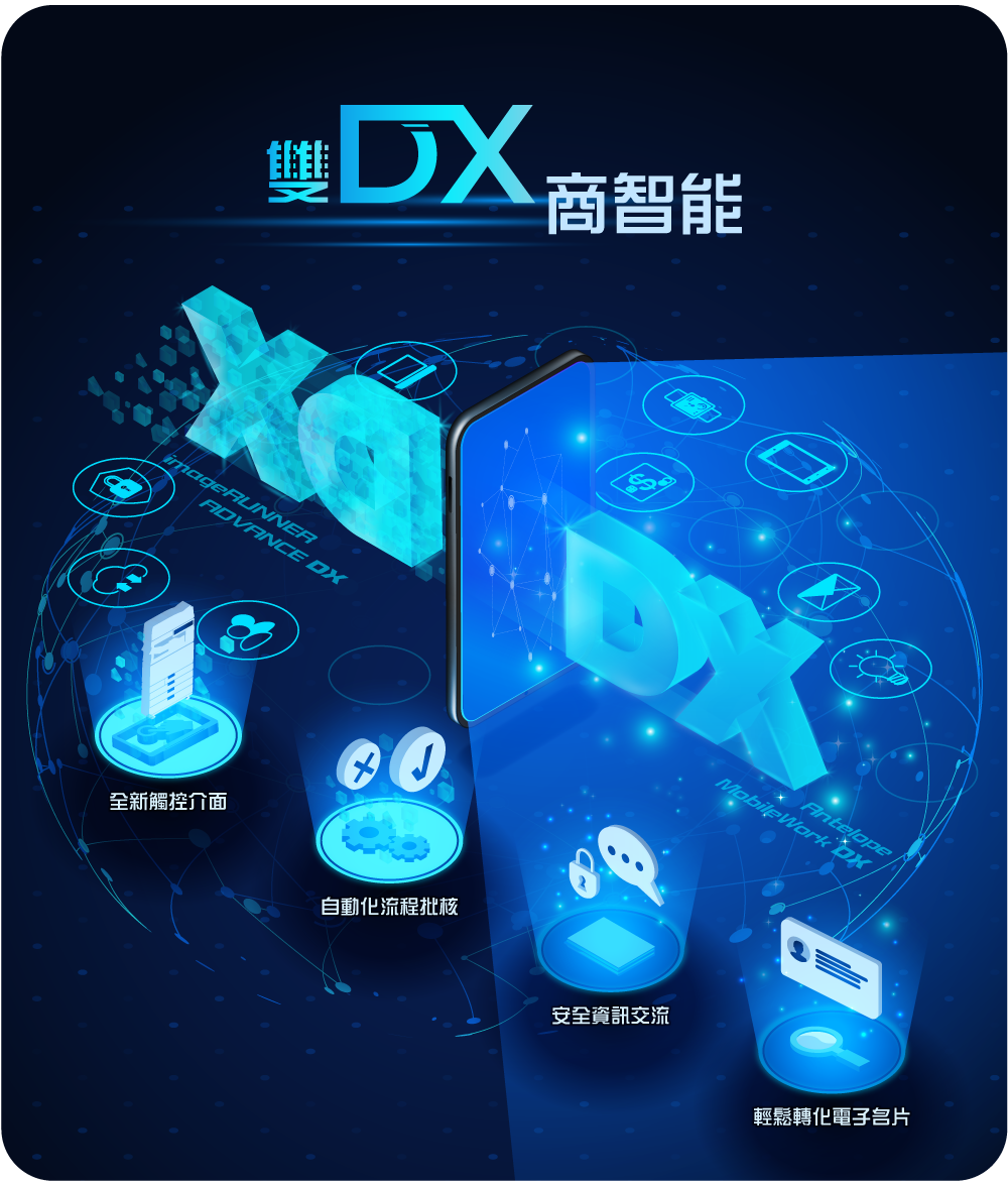 Twin DX TC