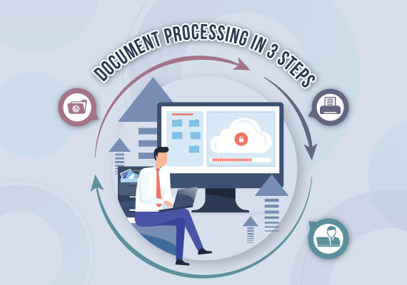 Document processing in 3 steps