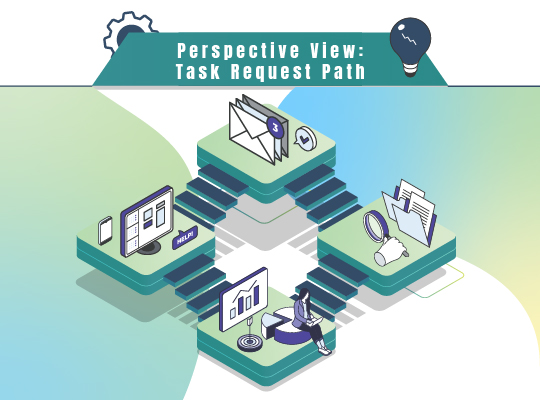 Task Request Management Solution