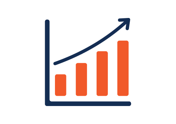 Human Resources Management Solution - Appraisal
