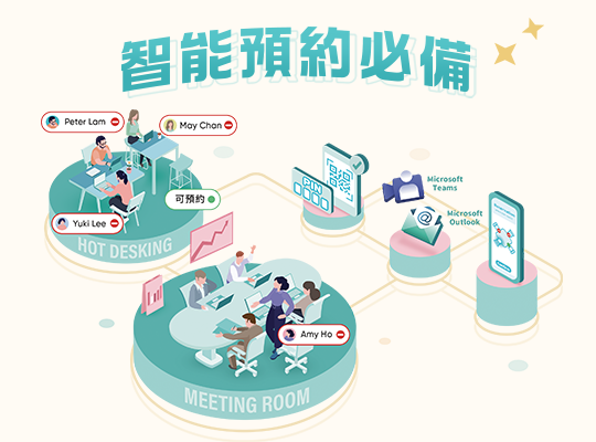 智能預約必備