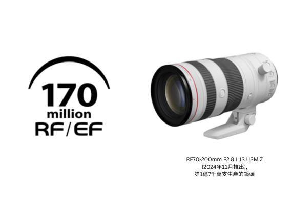 佳能 RF / EF 鏡頭產量突破 1 億 7 千萬支  延續可換鏡頭產量世界紀錄